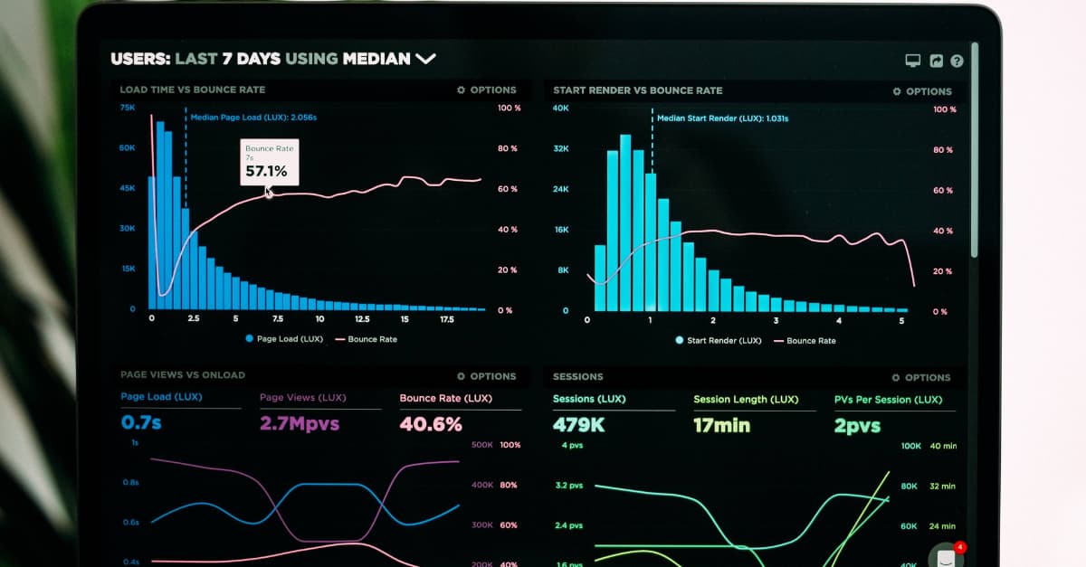 10 Best Tools For Comparing Website Traffic With Your Competitors